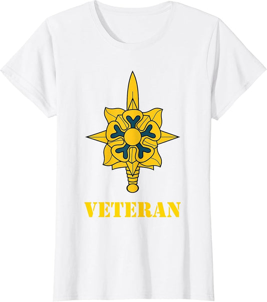 Military Intelligence Corps Veteran - US Army