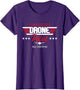 Commercial Drone Pilot - Aviator Quadcopter FAA Certified