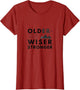 Big Bro Older Wiser Stronger Design