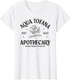 Funny Feminist Aqua Tofana Apothecary Vintage Apparel