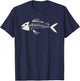 Skeleton Fish Bone Collectors