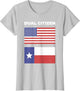 Dual Citizen of The United States and Texas