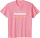 Family Name Surname or First Name | Team Figueroa