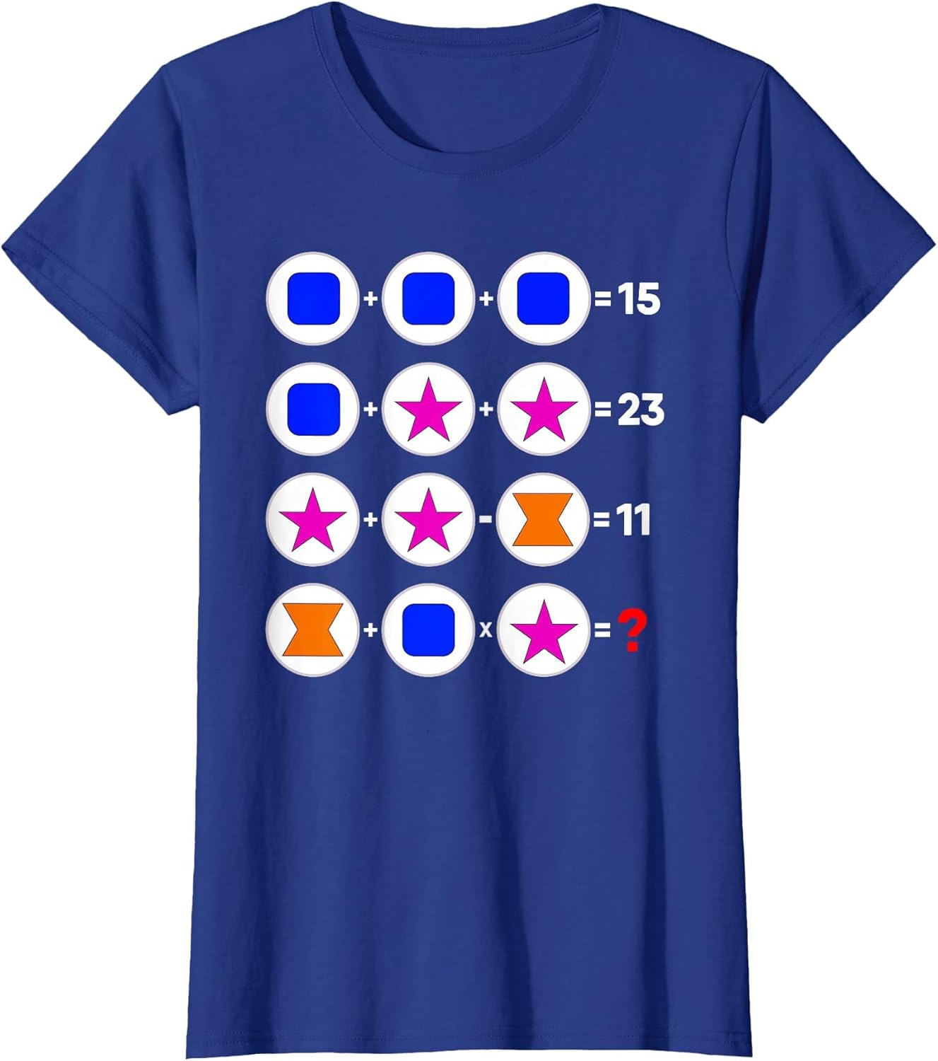 Order of Operations Math Quiz Game Teacher Thanksgiving Gift