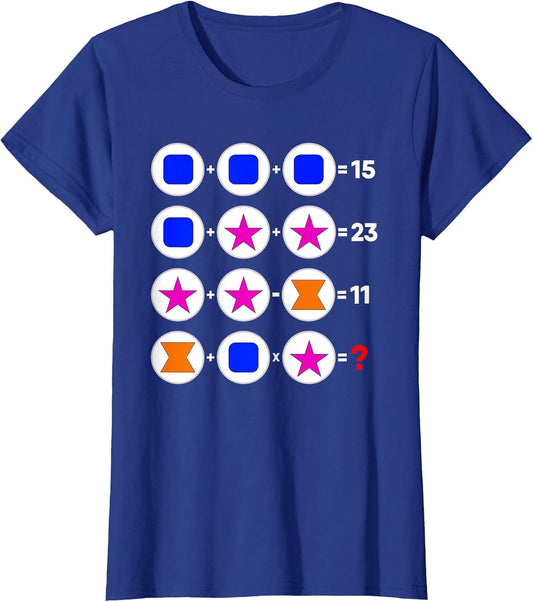 Order of Operations Math Quiz Game Teacher Thanksgiving Gift