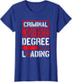Criminal Justice Degree Loading, Criminal Justice Major