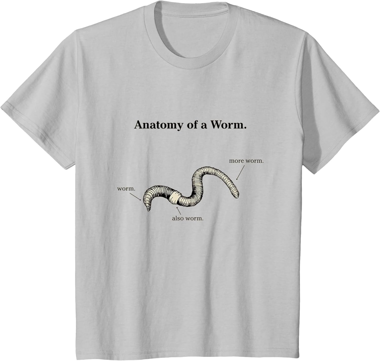 Anatomy of a Worm - Funny Meme