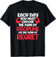 Gym Fitness Each Day You Must Choose The Pain of Discipline