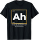 Ah The Element of Surprise Funny Chemistry Periodic Table