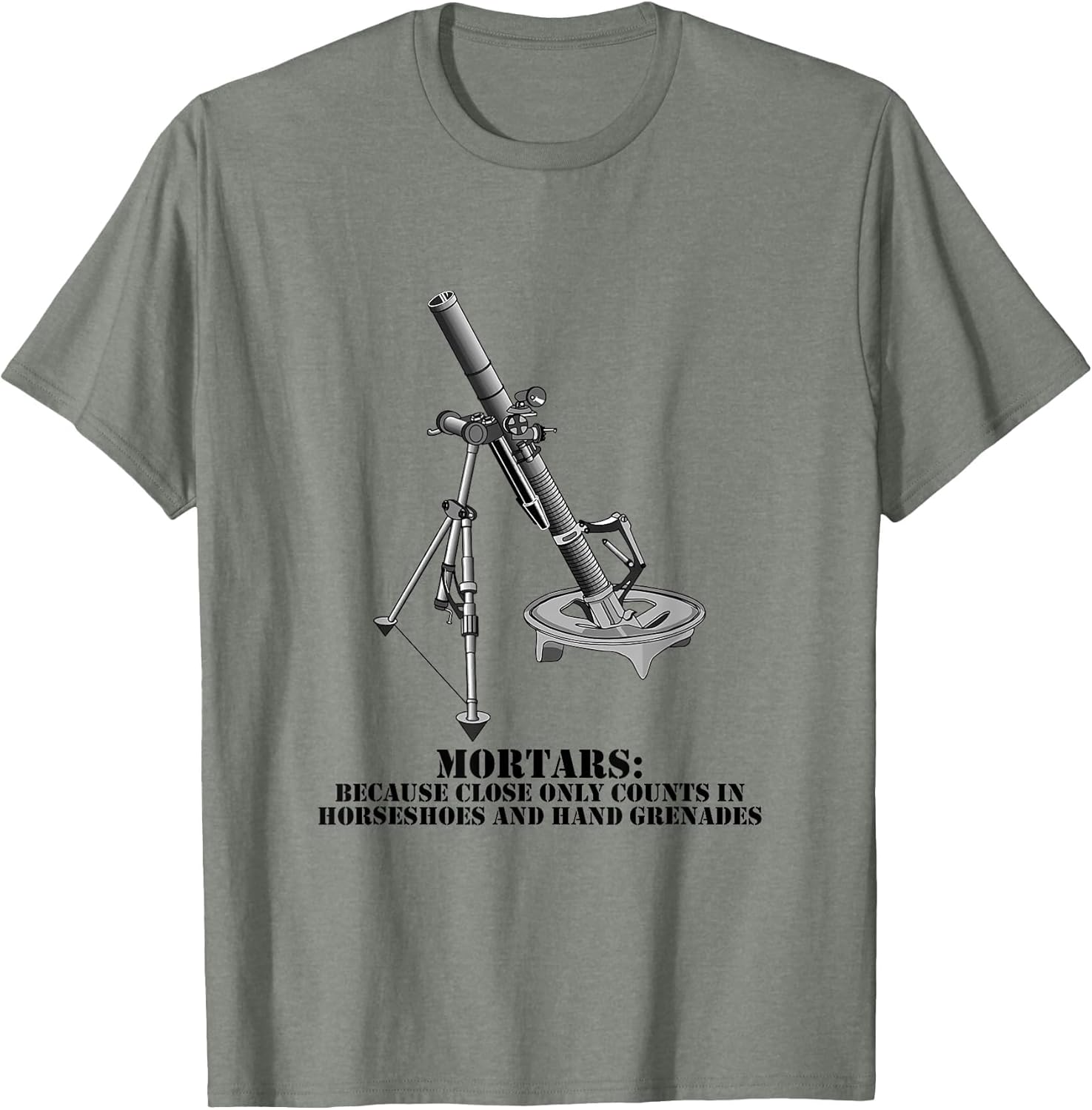 11c Mortarman Combat Infantry