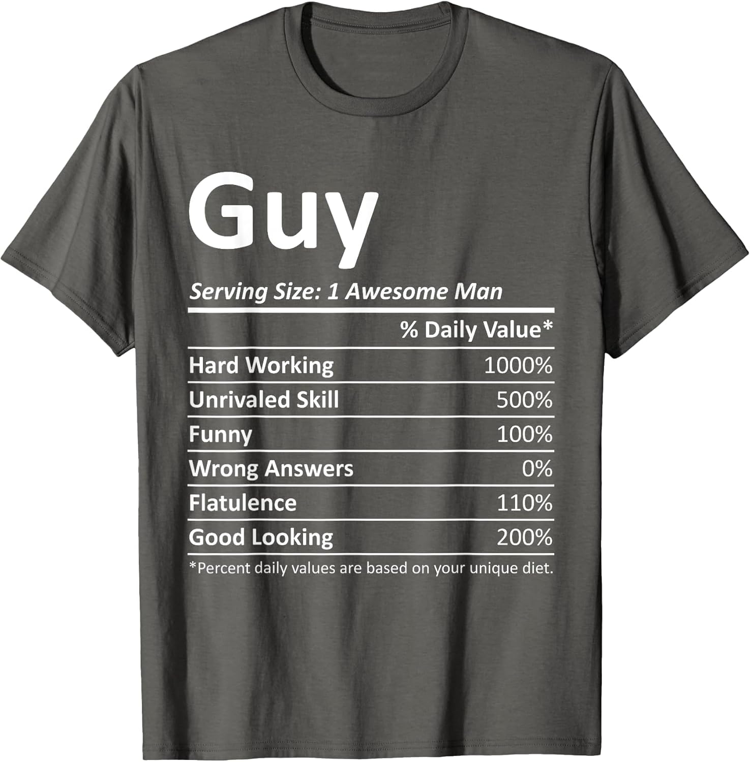 Guy Nutrition Funny Birthday Personalized Name Gift