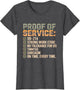 Proof of Service DD-214 Tinnitus Strong Work, Ethic Military