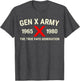 Gen X Generation 1965 1980 Gen X