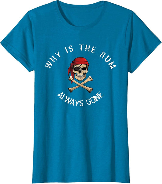 Funny Pirate Quote - Why is The Rum Always Gone?