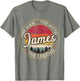 James The Man The Myth The Legend Personalized Name