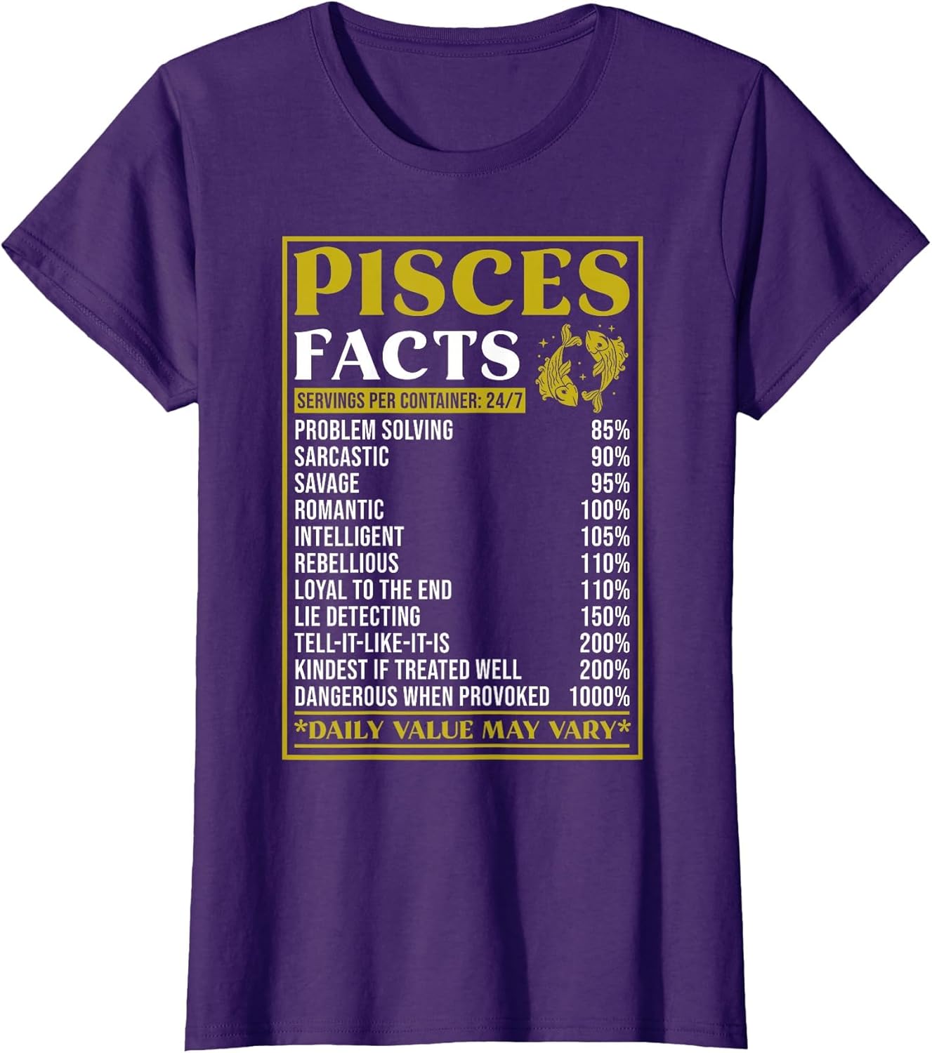 Pisces Zodiac Facts Design - Zodiac Facts Funny Pisces