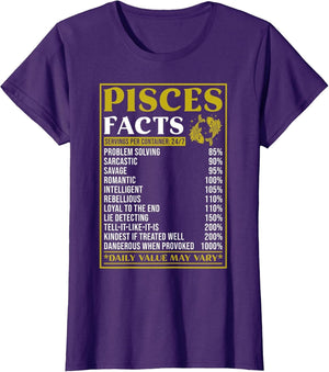Pisces Zodiac Facts Design - Zodiac Facts Funny Pisces