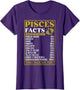 Pisces Zodiac Facts Design - Zodiac Facts Funny Pisces