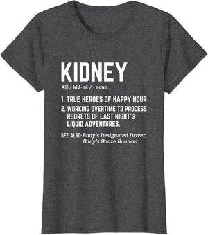 World Kidney Day Awareness Kidney Definition