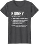 World Kidney Day Awareness Kidney Definition