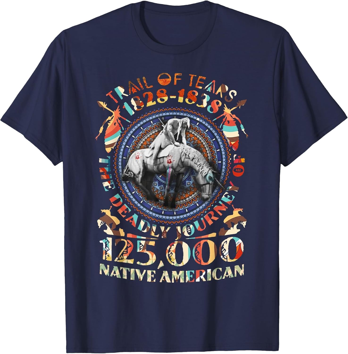 Trail of Tears The Deadly Journey of Native Americans