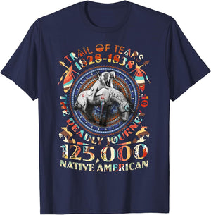 Trail of Tears The Deadly Journey of Native Americans