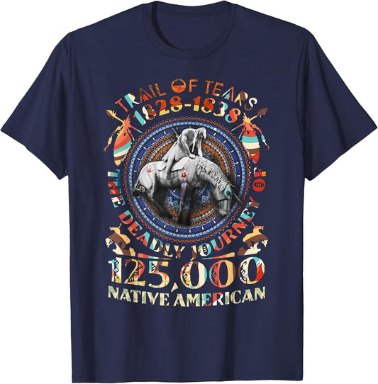 Trail of Tears The Deadly Journey of Native Americans