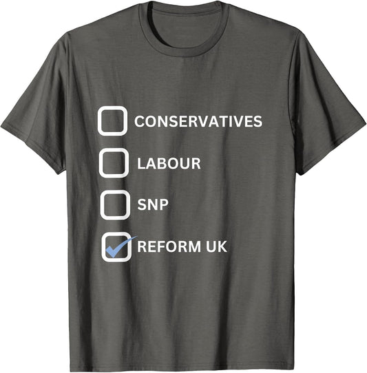Reform UK Party Election Support