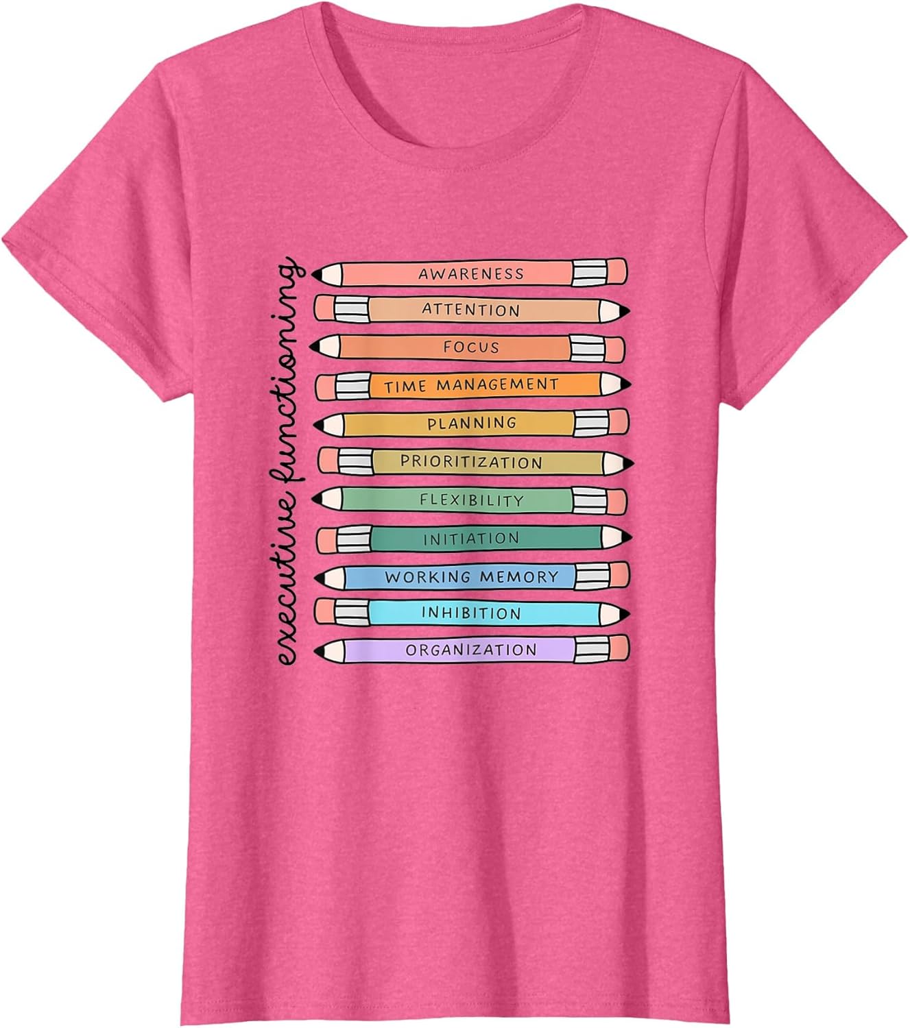 Executive Functioning Skills Back to School Sped Teacher SLP
