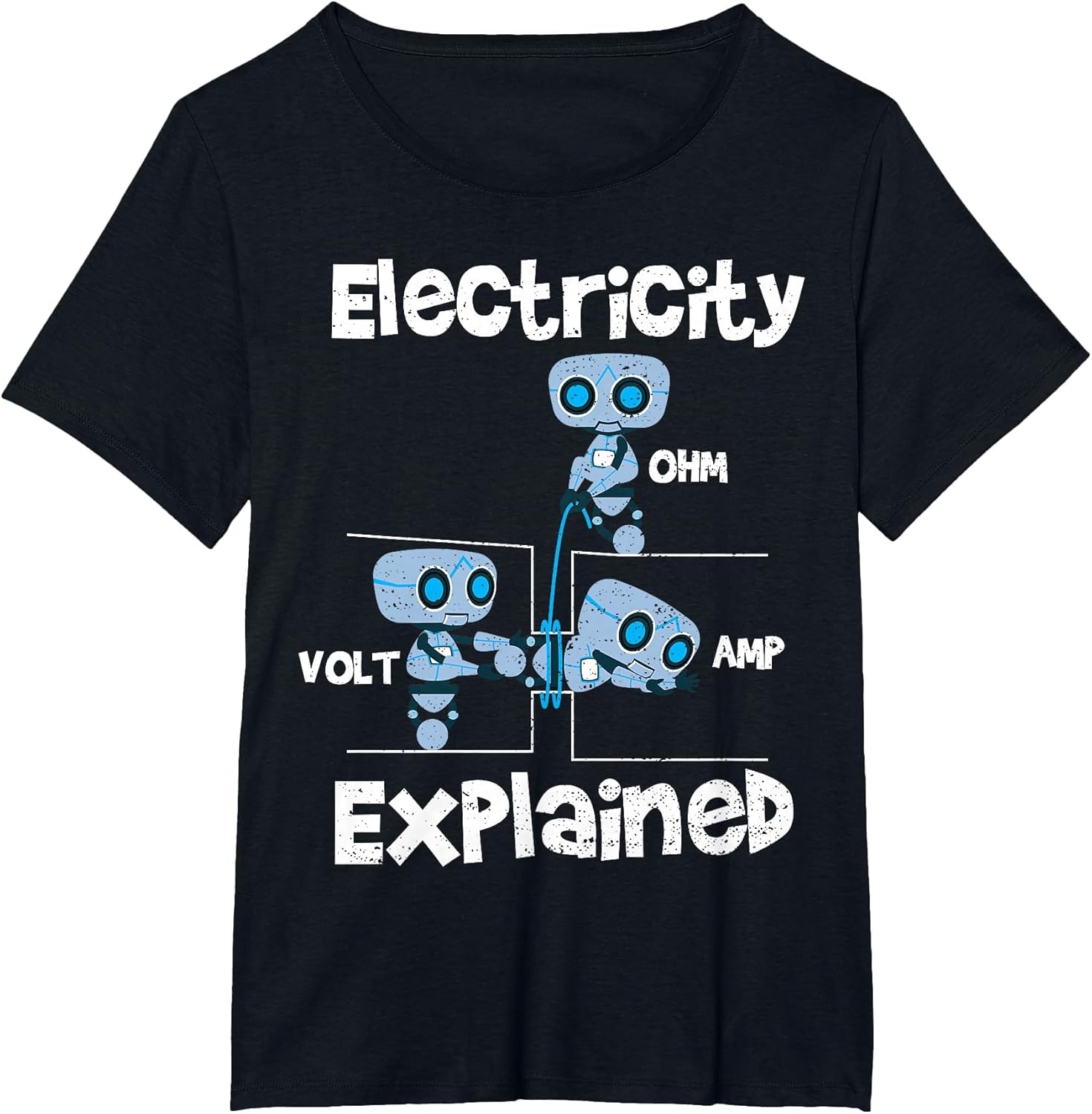 Electrical Engineer: Electricity Explained - Electrician