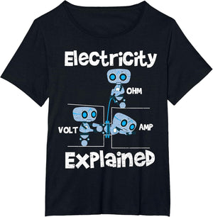 Electrical Engineer: Electricity Explained - Electrician