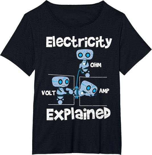 Electrical Engineer: Electricity Explained - Electrician