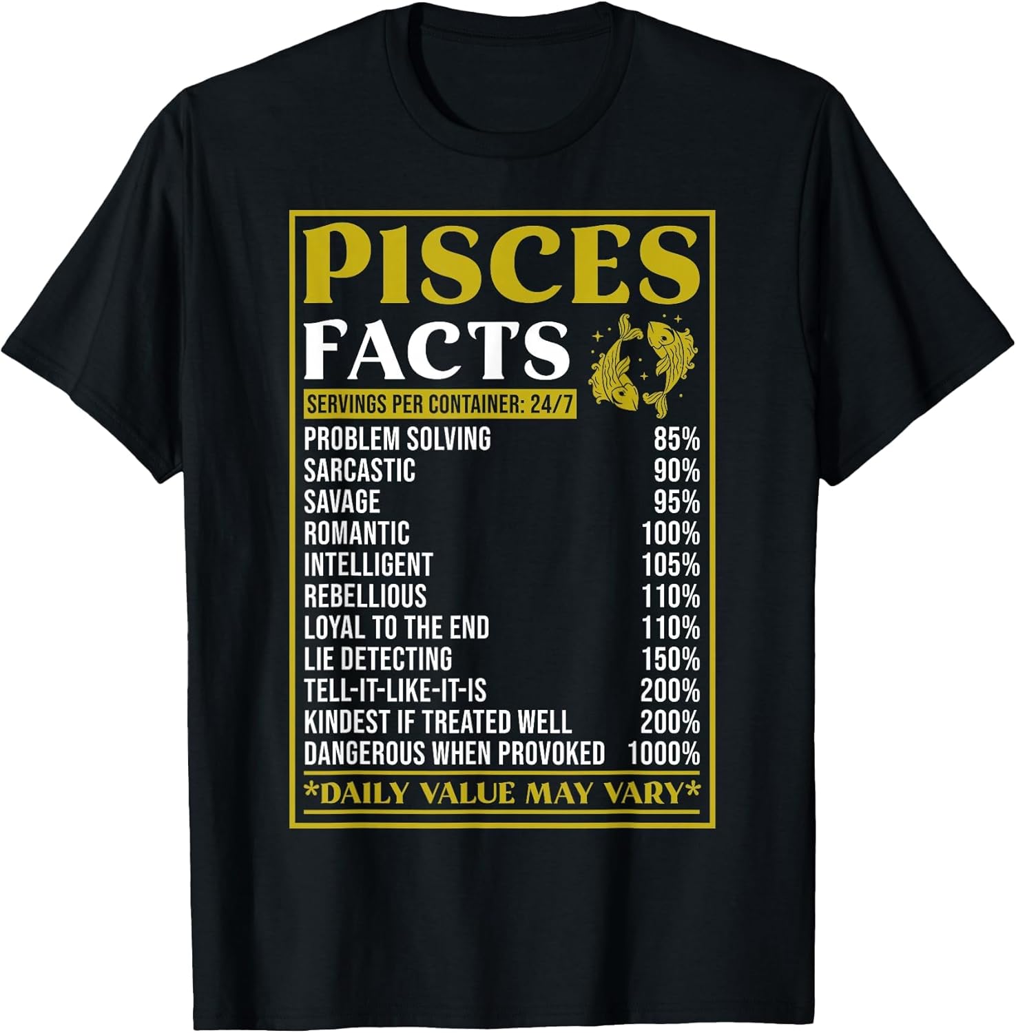 Pisces Zodiac Facts Design - Zodiac Facts Funny Pisces