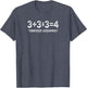 Funny Math Formula Confused Screaming Nerd Geek Math Humor