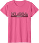 Oklahoma Softball