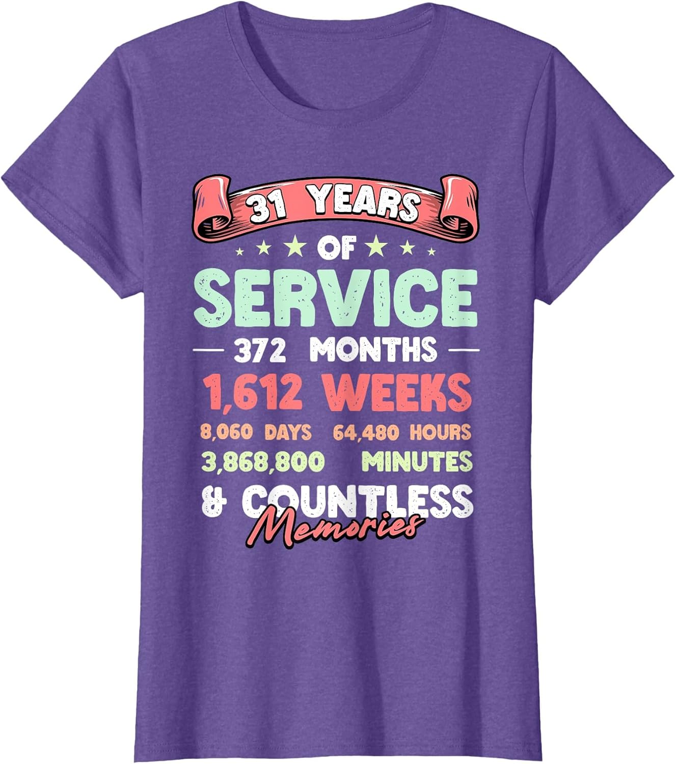 Retirement 31 Years of Service Retired Men Women