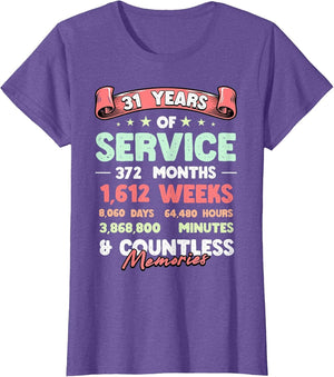 Retirement 31 Years of Service Retired Men Women