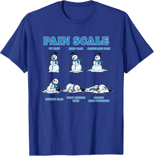 Pain Scale Snowman, Nurse Xmas Triage, and Pain Assessment
