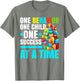 Registered Behavior Technician Autism Behavior Analyst