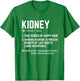 World Kidney Day Awareness Kidney Definition