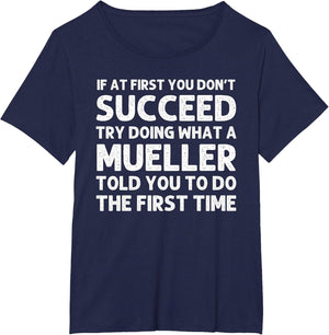 Mueller Funny Surname Family Tree Birthday Reunion Idea