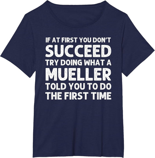 Mueller Funny Surname Family Tree Birthday Reunion Idea