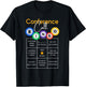 Bingo Conference Call Funny Work, Meetings from Home Lottery