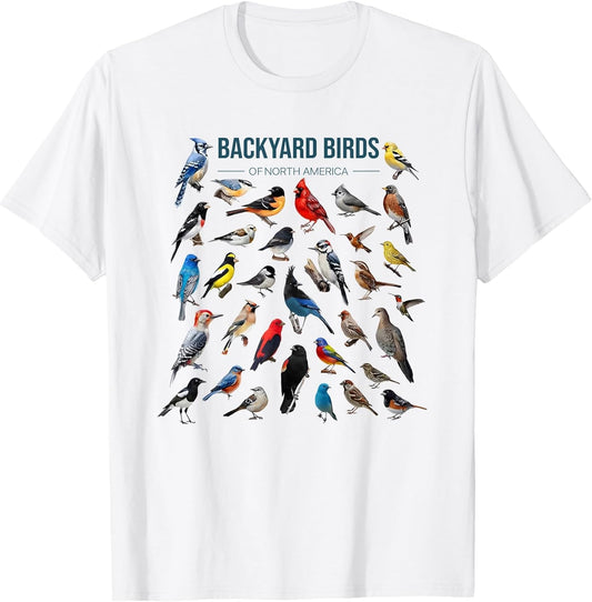 Backyard Birds of North America