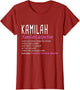 Personalized Name Description Kamilah