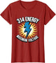 314 Energy Maximum Voltage Math Day Design