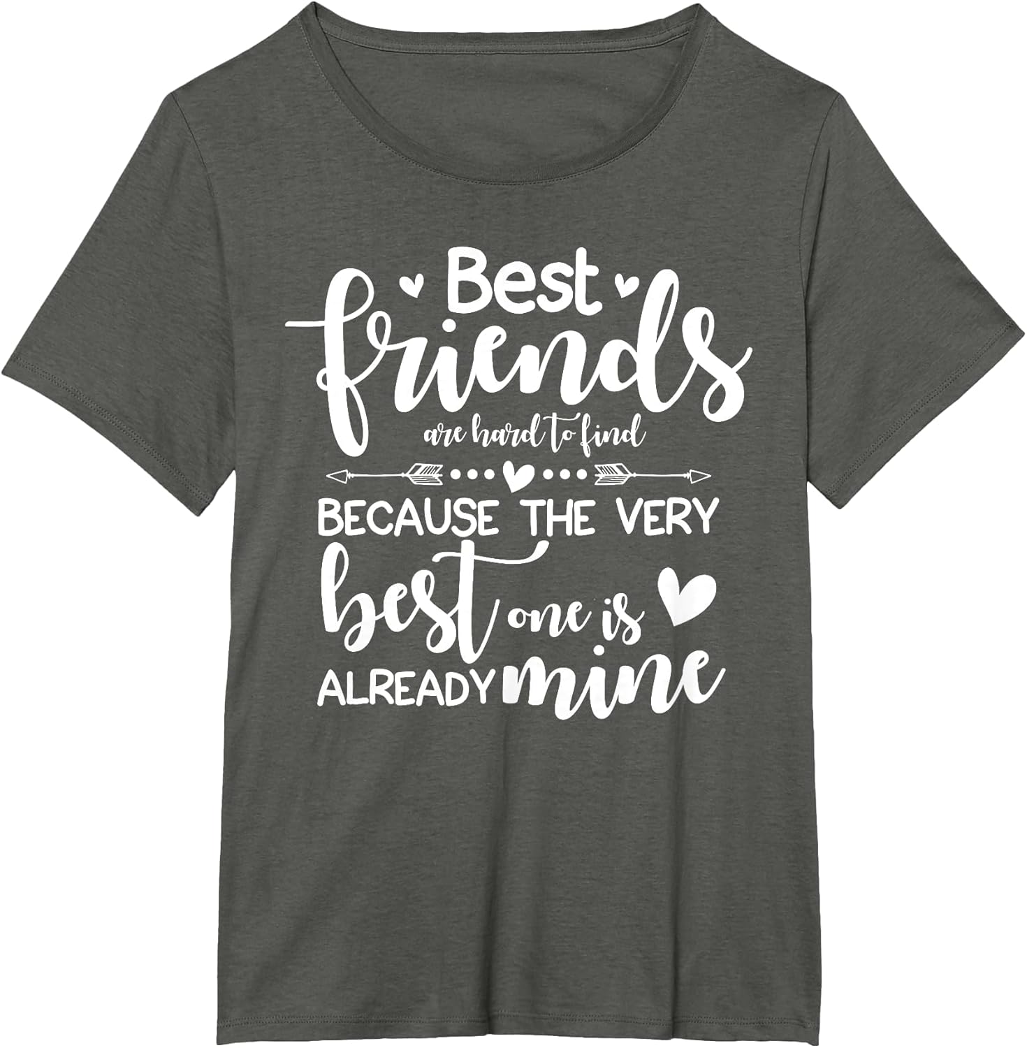 Best Friends are Hard to FIND Because
