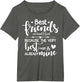 Best Friends are Hard to FIND Because