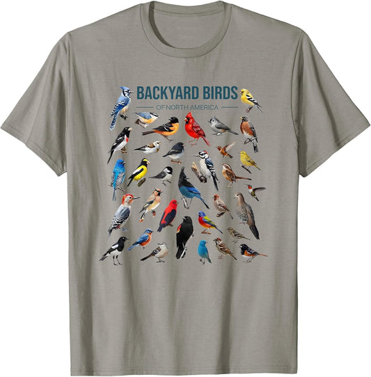 Backyard Birds of North America