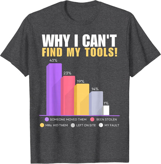 Funny Builder & Handyman Gifts - Why I Can't Find My Tools